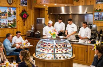 Horeca Blog: Путешествие по Сердцу Гостеприимства